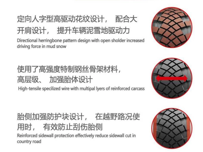 PNEU SUV MILITAIRE TOUT ACIER 1600R20 425/85R21全钢军用越野轮胎 conception de pattem à chevrons Chine pneus de camion industriel OTR pour l'exploitation minière